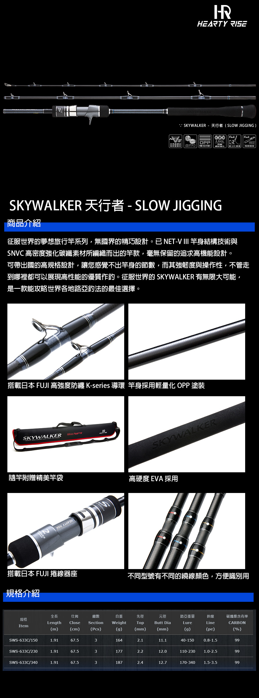 Pearl Horse寶馬牌專業咖啡豆電動磨豆機SHW-388 | 蝦皮購物